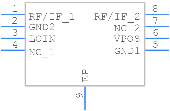 ADL5350ACPZ - Analog Devices - PCB symbol