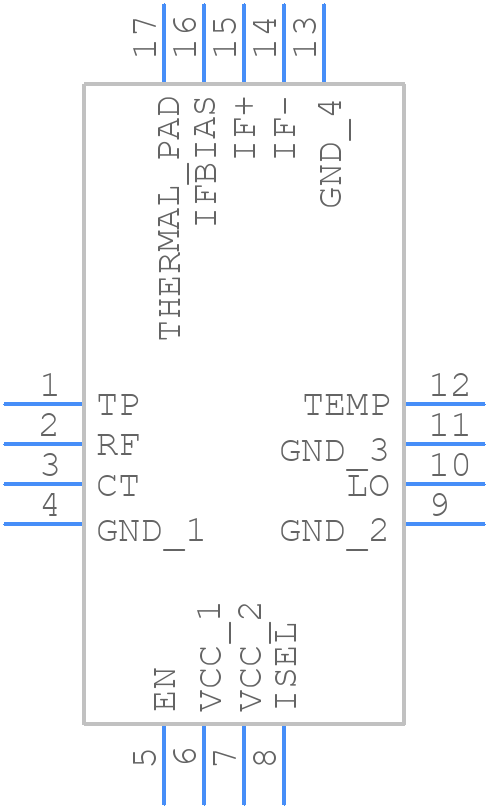 LTC5551IUF#PBF - Analog Devices - PCB symbol