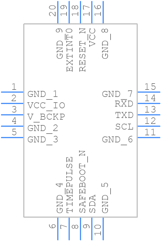 SAM-M8Q-0 - u-blox - PCB symbol