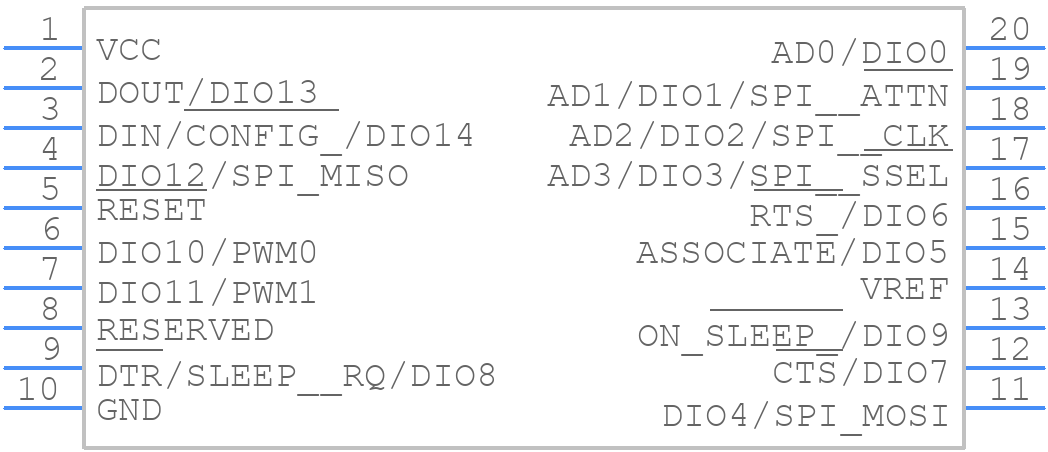 XBP9B-DMUTB002 - Digi International - PCB symbol