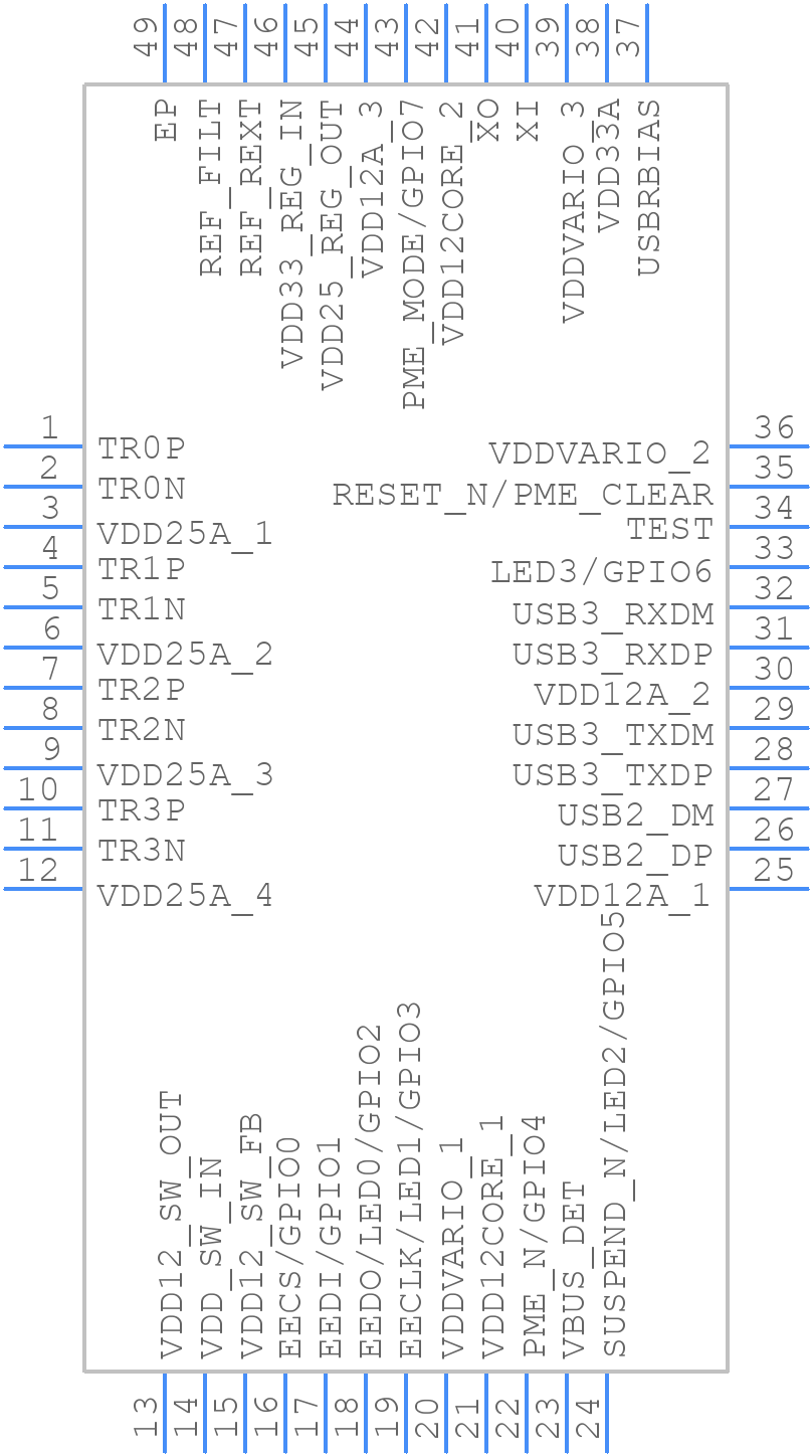 LAN7800/Y9X - Microchip - PCB symbol