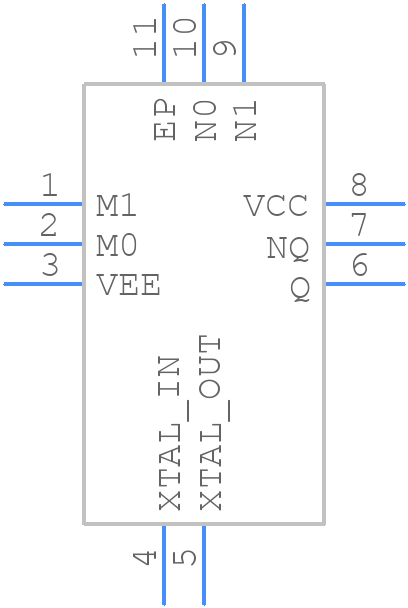 83PR226BKI-01LF - Renesas Electronics - PCB symbol