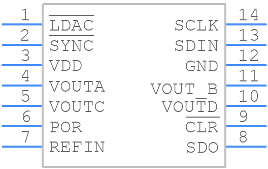 DAC80004IPWR - Texas Instruments - PCB symbol