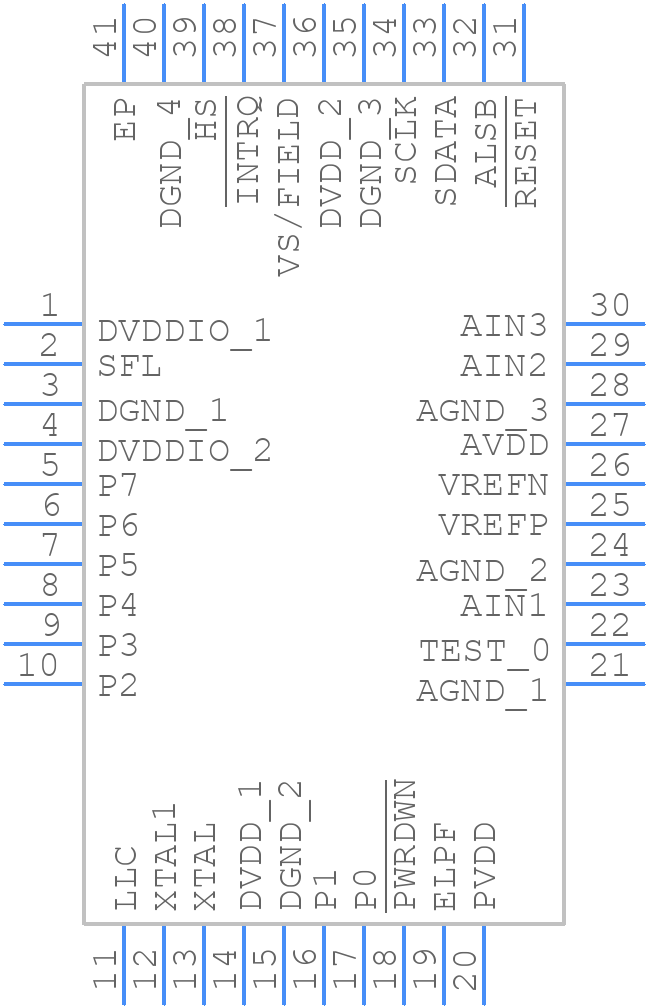 ADV7180BCPZ-REEL - Analog Devices - PCB symbol