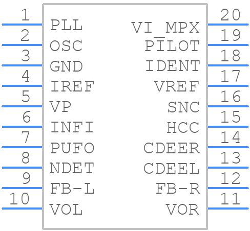 TDA1591T/V3,118 - Nexperia - PCB symbol