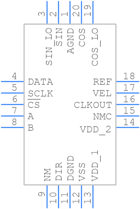 AD2S90AP - Analog Devices - PCB symbol