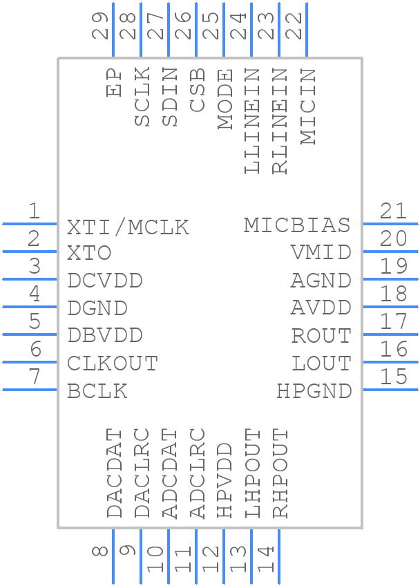 WM8731CLSEFL/R - Cirrus Logic - PCB symbol
