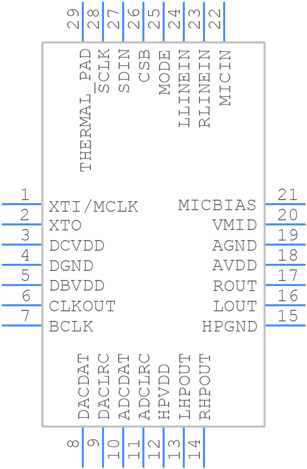CDBWM8731L-M-1 - Cirrus Logic - PCB symbol