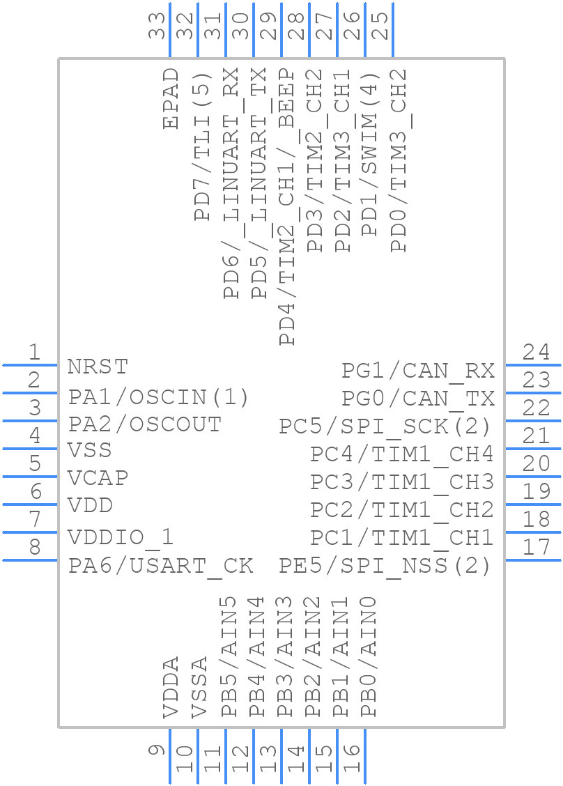 STM8AF5286UCX - STMicroelectronics - PCB symbol