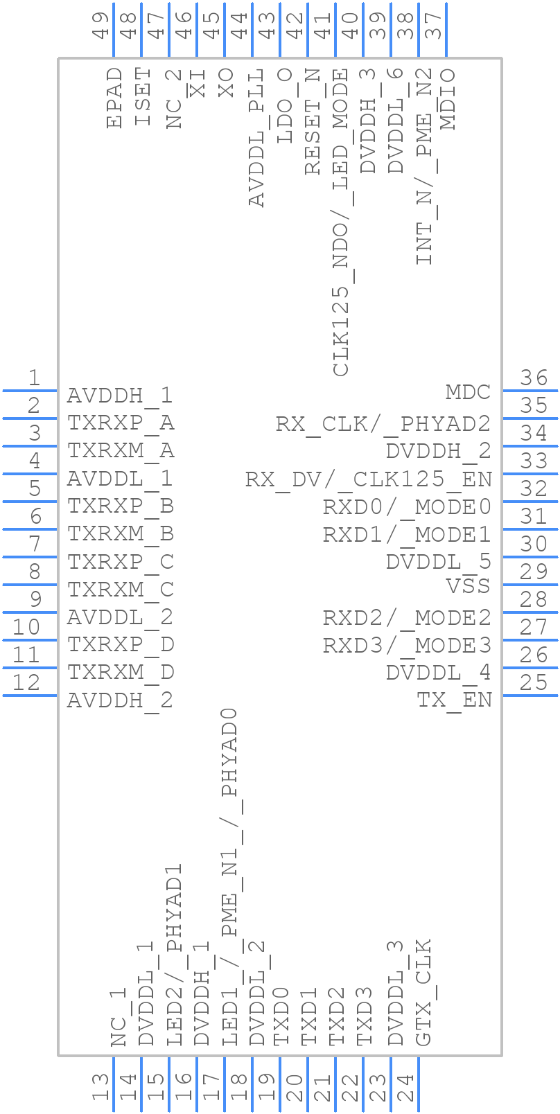 KSZ9031RNXIC-TR - Microchip - PCB symbol
