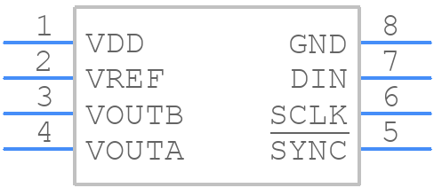 DAC8532IDGKRG4 - Texas Instruments - PCB symbol
