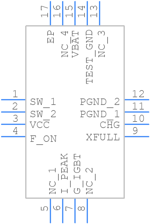 TPS65561RGTT - Texas Instruments - PCB symbol
