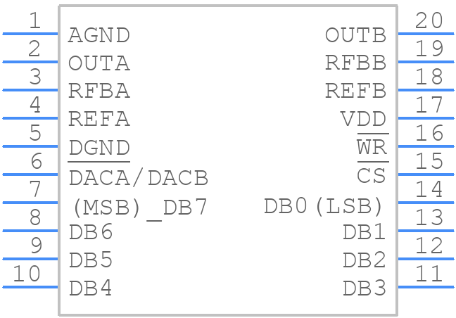 TLC7528CDWG4 - Texas Instruments - PCB symbol