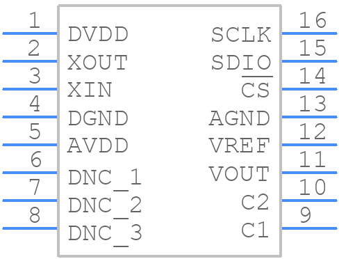 DAC1220E/2K5 - Texas Instruments - PCB symbol