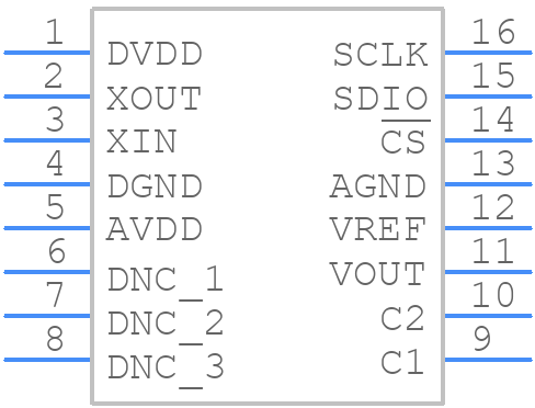 DAC1220EG4 - Texas Instruments - PCB symbol