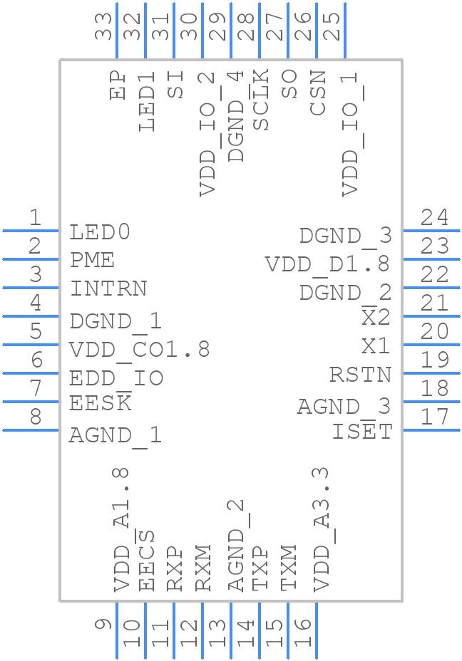 KSZ8851SNL - Microchip - PCB symbol