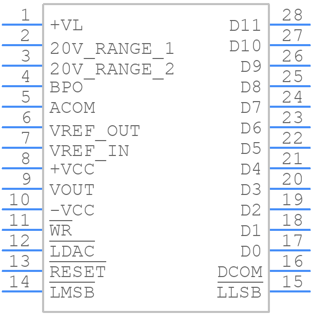 DAC813JU/1KG4 - Texas Instruments - PCB symbol