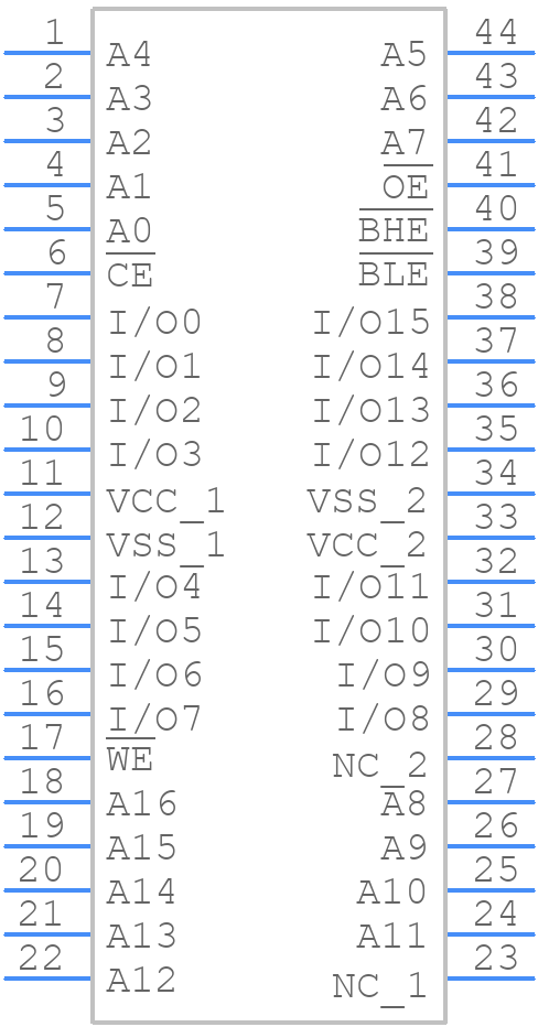 CY62136ESL-45ZSXIT - Infineon - PCB symbol