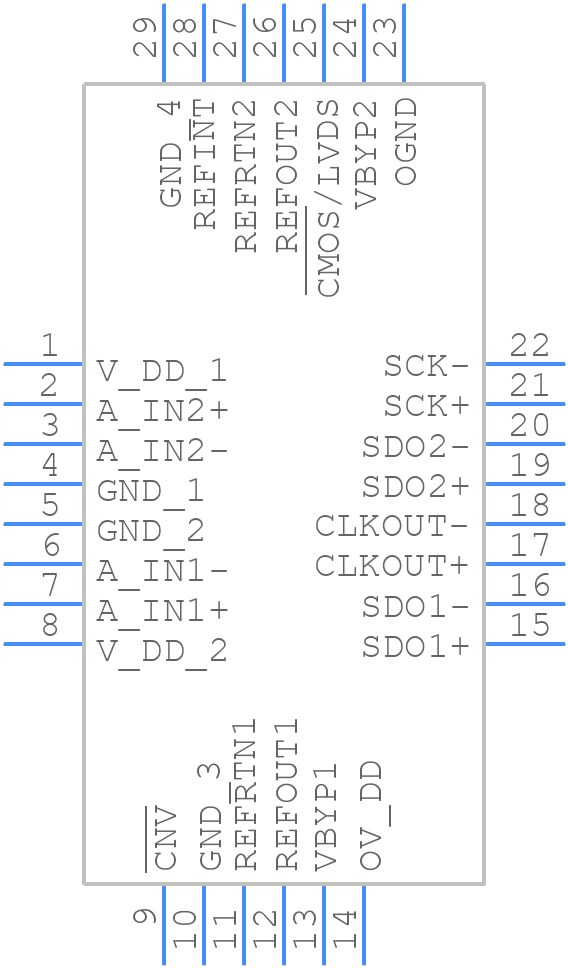 LTC2323CUFD-16#TRPBF - Analog Devices - PCB symbol