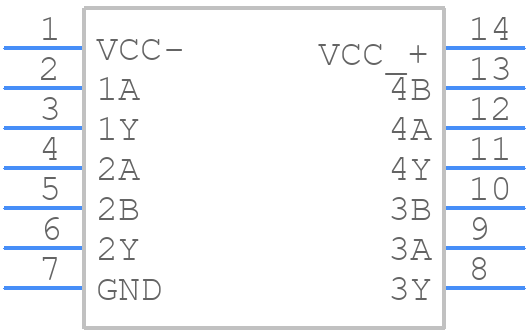 MC1488NG4 - Texas Instruments - PCB symbol
