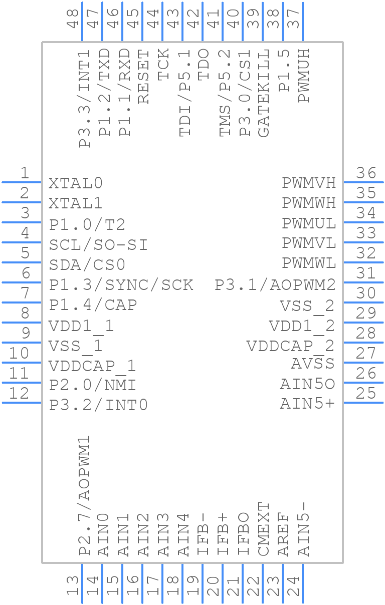IRMCF171TR - Infineon - PCB symbol