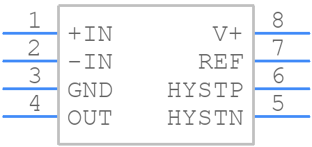 LMP7300MM/NOPB - Texas Instruments - PCB symbol