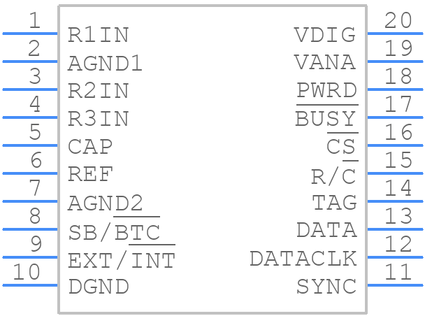 ADS8509IBDWG4 - Texas Instruments - PCB symbol