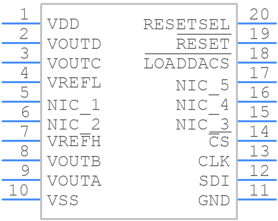 DAC7614EB/1K - Texas Instruments - PCB symbol