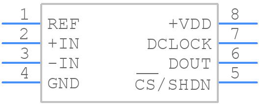 ADS8325IBDGKTG4 - Texas Instruments - PCB symbol