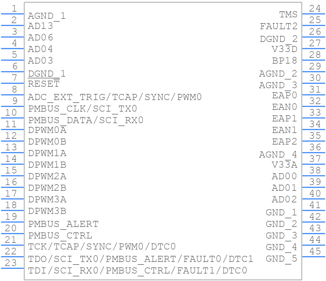 UCD3138ARJAR - Texas Instruments - PCB symbol