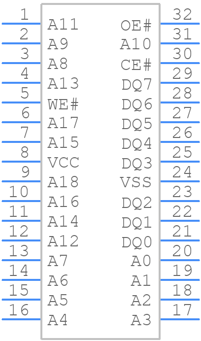 AS6C4008-55STINTR - Alliance Memory - PCB symbol