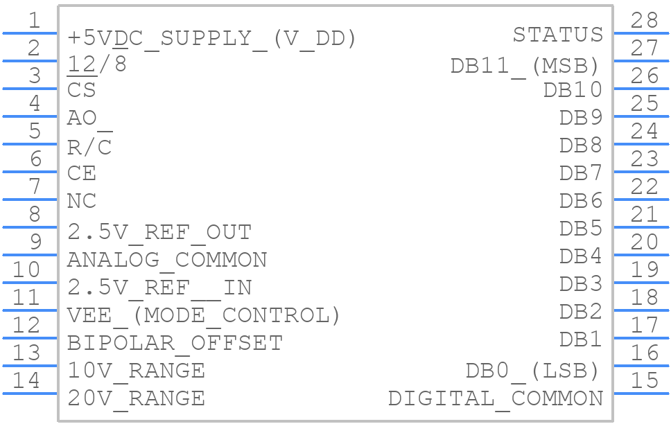 ADS574JPE4 - Texas Instruments - PCB symbol