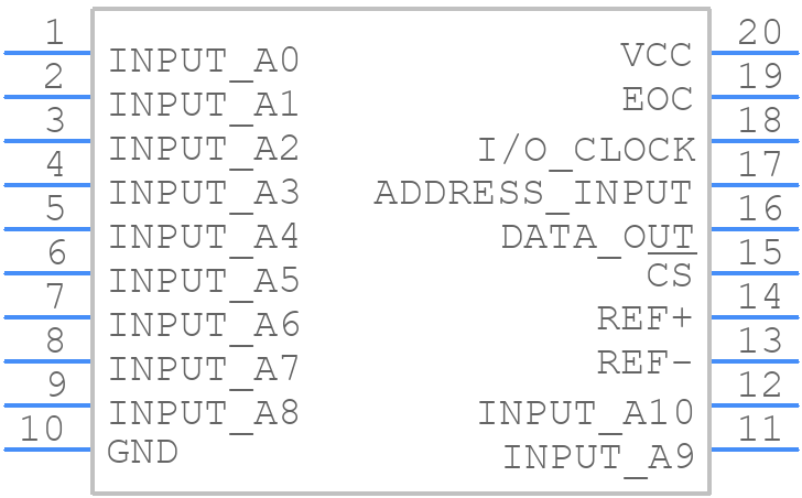 TLC542CDWRG4 - Texas Instruments - PCB symbol