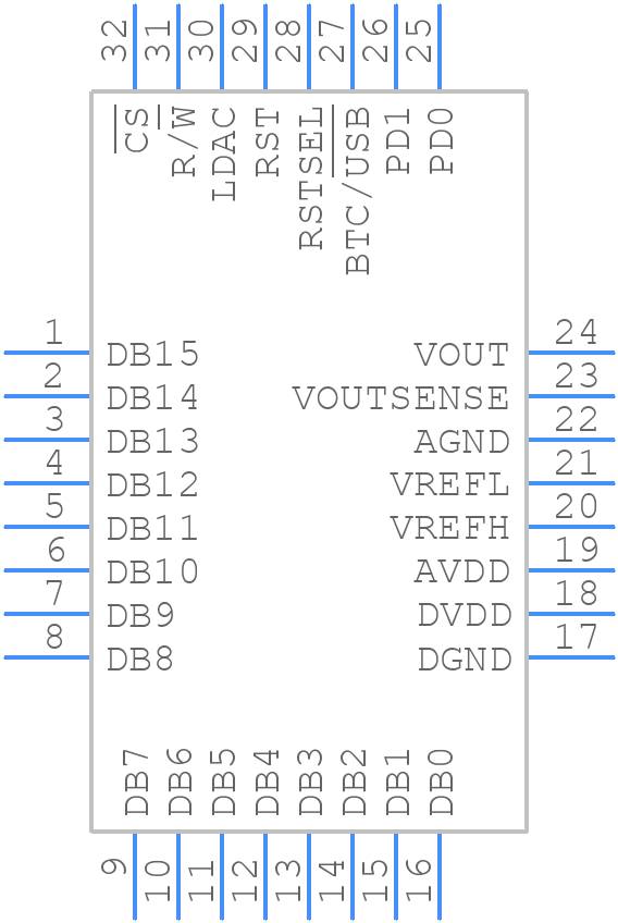 DAC8541Y/2K - Texas Instruments - PCB symbol