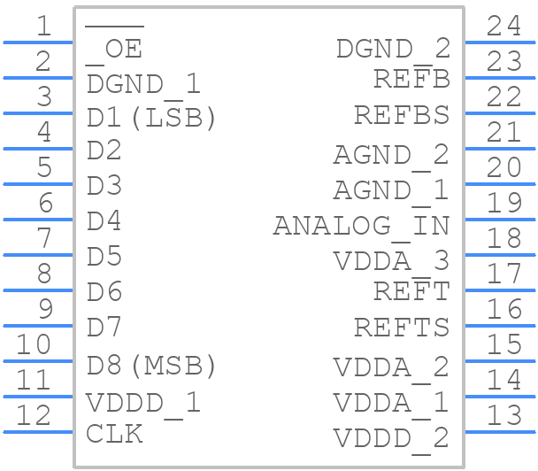 TLC5510INSRG4 - Texas Instruments - PCB symbol