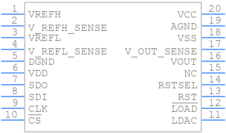 DAC7631EB/1K - Texas Instruments - PCB symbol