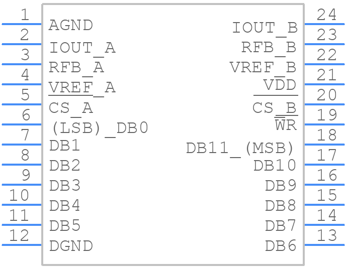 DAC7802KU/1KG4 - Texas Instruments - PCB symbol