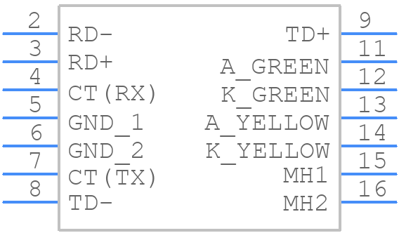93463-5206 - Molex - PCB symbol