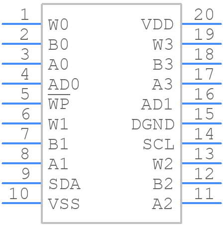 AD5254BRUZ50-RL7 - Analog Devices - PCB symbol