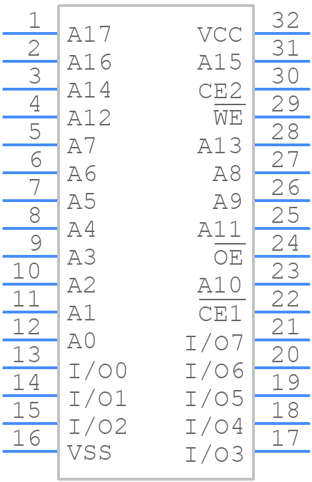 CY62138FLL-45SXI - Infineon - PCB symbol