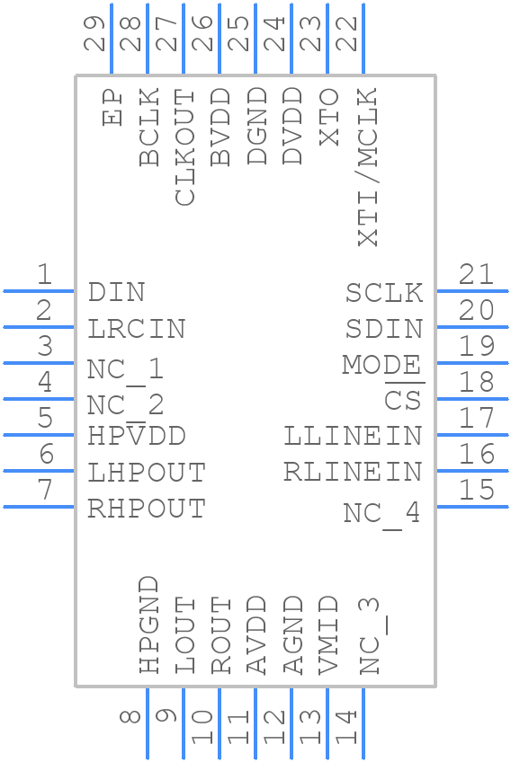 TLV320DAC23RHDG4 - Texas Instruments - PCB symbol