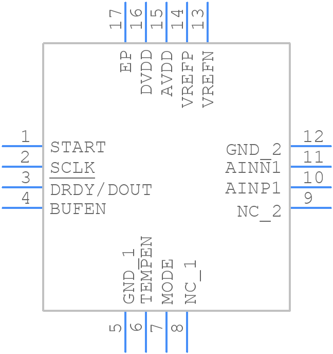 ADS1225IRGVTG4 - Texas Instruments - PCB symbol