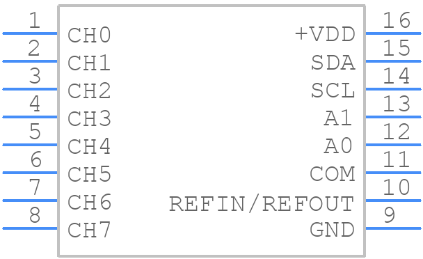 ADS7830IPWRG4 - Texas Instruments - PCB symbol