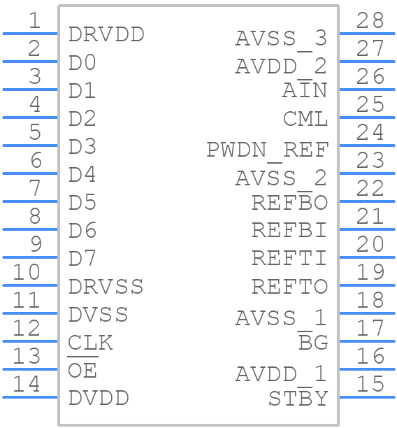 TLV5535IPWR - Texas Instruments - PCB symbol