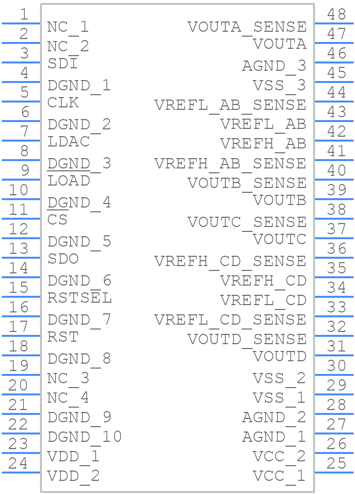 DAC7634EB/1K - Texas Instruments - PCB symbol