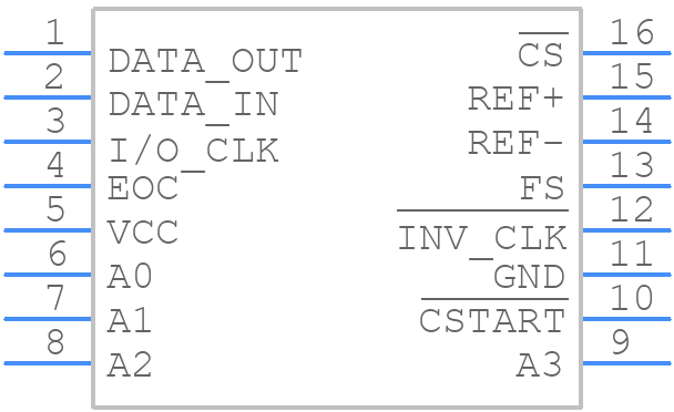 TLV1544CDG4 - Texas Instruments - PCB symbol