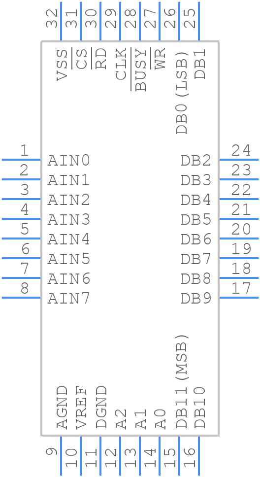 ADS7852YB/250G4 - Texas Instruments - PCB symbol