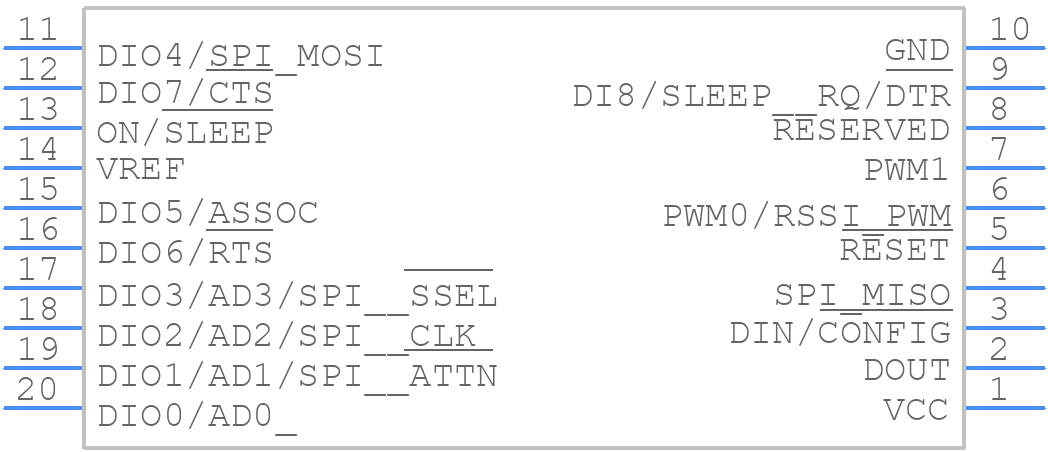 XB24CAWIT-001 - DIGI - PCB symbol