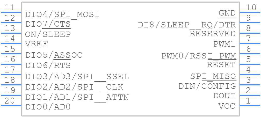 XB24CAPIT-001 - DIGI - PCB symbol