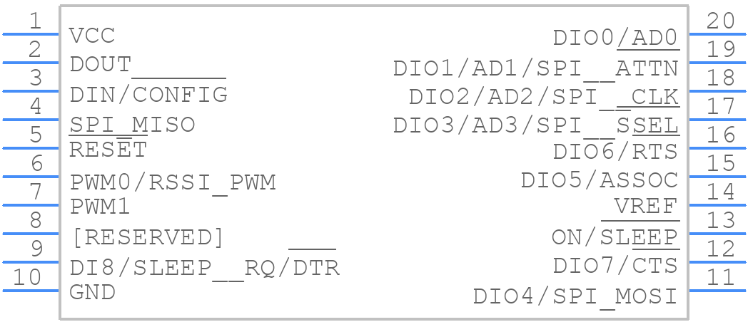 XB24CAUIT-001 - DIGI - PCB symbol